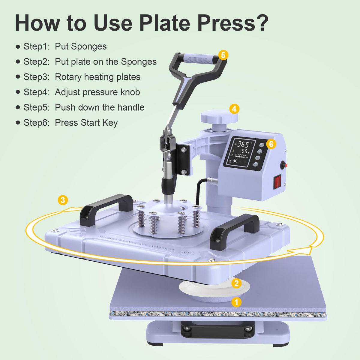 Seeutek Heat Press 5in 1 Heat Press Machine 12x15 Inch Sublimation T Shirt Pressing with 30OZ 20OZ Tumbler Heat Press 360° Swing Away Heat Transfer Combo for T-Shirts, Hats, Mugs, Plates-Lavender