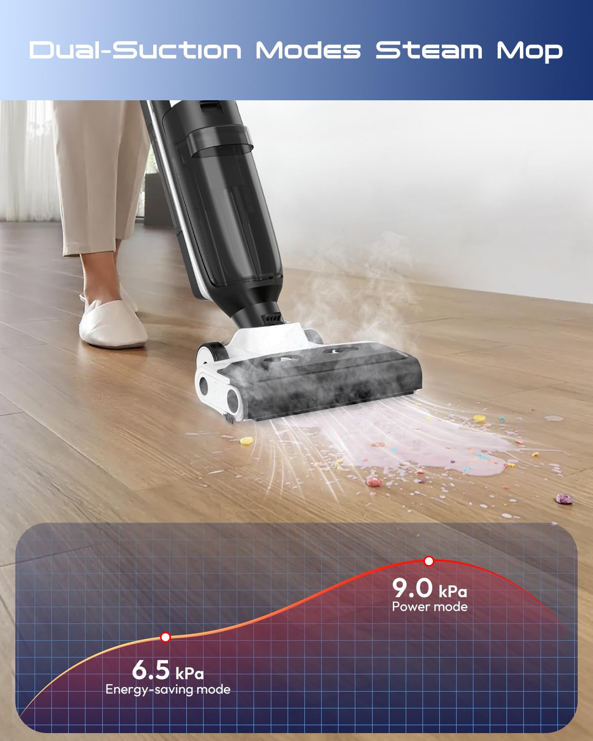Wet Dry Vacuum Steam Mops, 4-in-1 Steam Vacuum Cleaner for Floor Cleaning