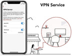 Firewalla: Cyber Security Firewall for Home & Business, Protect Network from Malware and Hacking | Smart Parental Control | Block Ads | VPN Server and Client | No Monthly Fee (Purple SE)