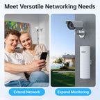 Wireless Bridge for Easy Network Expansion 5.8G 1000Mbps IP65 Waterproof