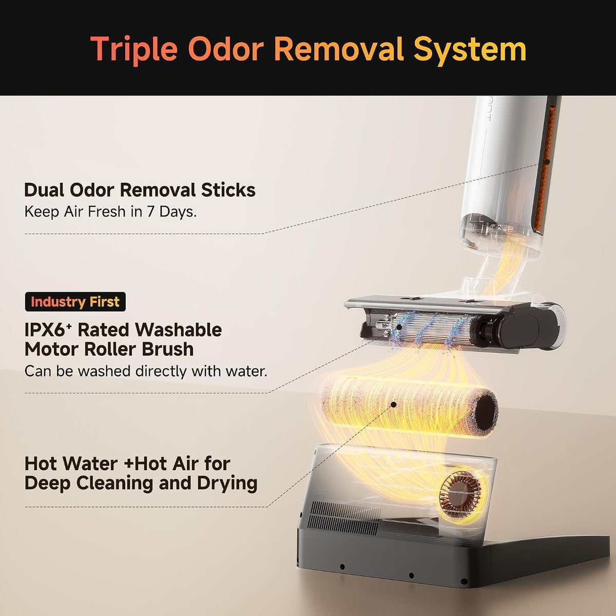 uwant Wet Dry Vacuum Cleaner 180°Lay-Flat Push-in Vacuum Mop All in One with 18000Pa Suction Auto Self-Cleaning Anti Odor Stick Dual-Edge Vacuum Cleaner Set of 1 for Hard Floor/Carpet D100