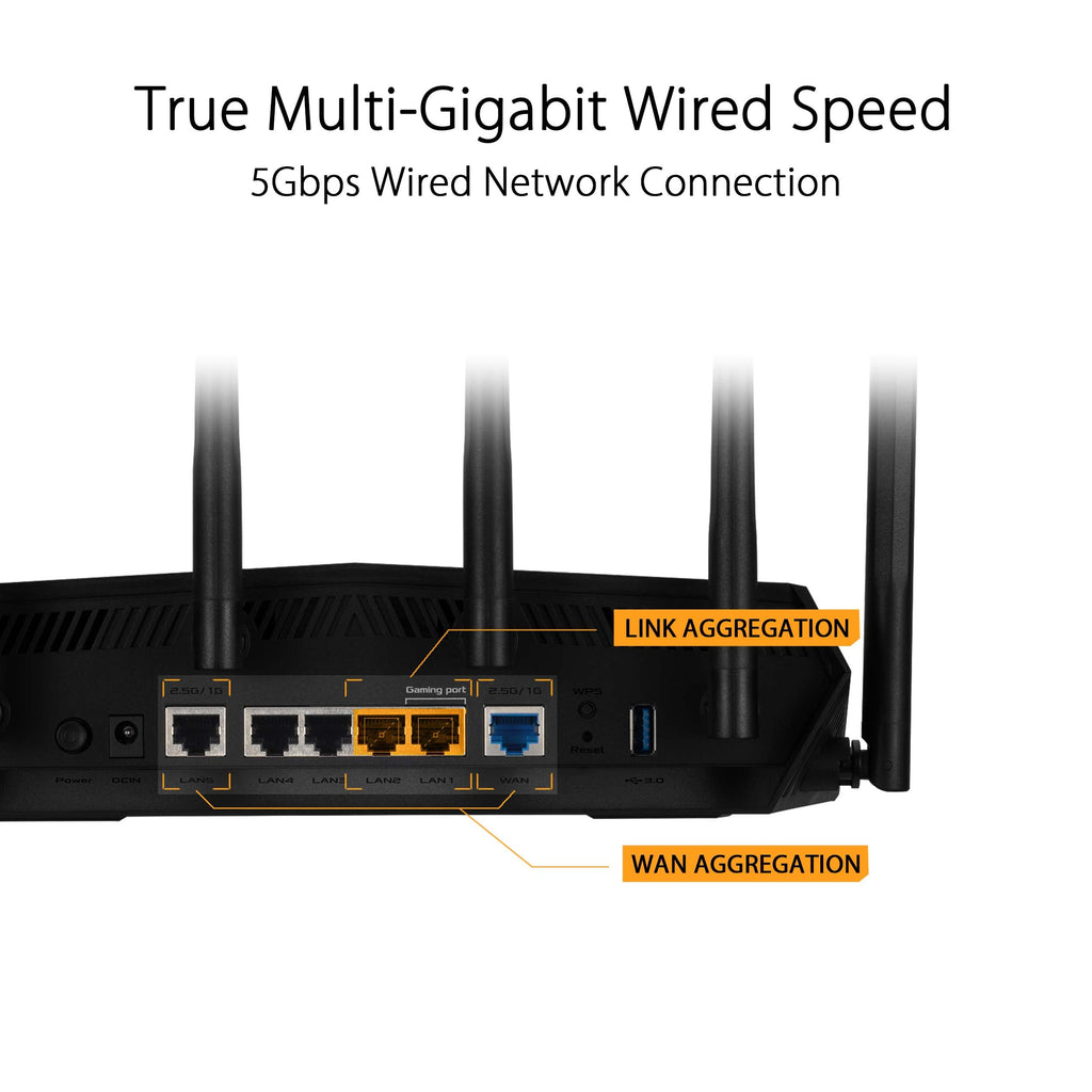 ASUS TUF Gaming WiFi 6 Router (TUF-AX6000) -Dedicated Gaming Port, Dual 2.5G Port, 3 Steps Port Forwarding, Extendable Router with AiMesh (Renewed)