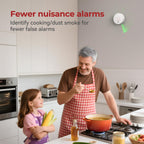 SITERLINK Smoke Detectors with 9V Replaceable Battery UL217 GS509A 10 Pack