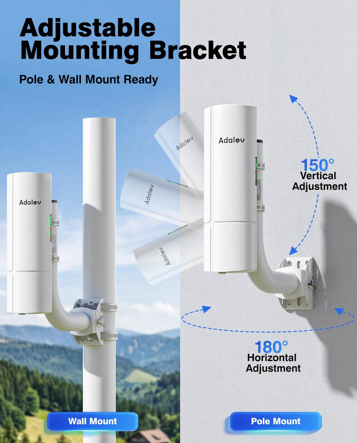 CPE366 Outdoor Wireless Bridge 3KM 5.8G Gigabit Point to Point WiFi Bridge