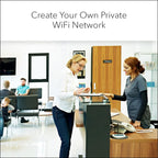NETGEAR Wireless Desktop Access Point (WAX214PA) - WiFi 6 Dual-Band AX1800 Speed | 1 x 1G Ethernet PoE Port | 802.11ax | WPA3 Security | Up to 4 Separate SSID Networks | with Power Adapter