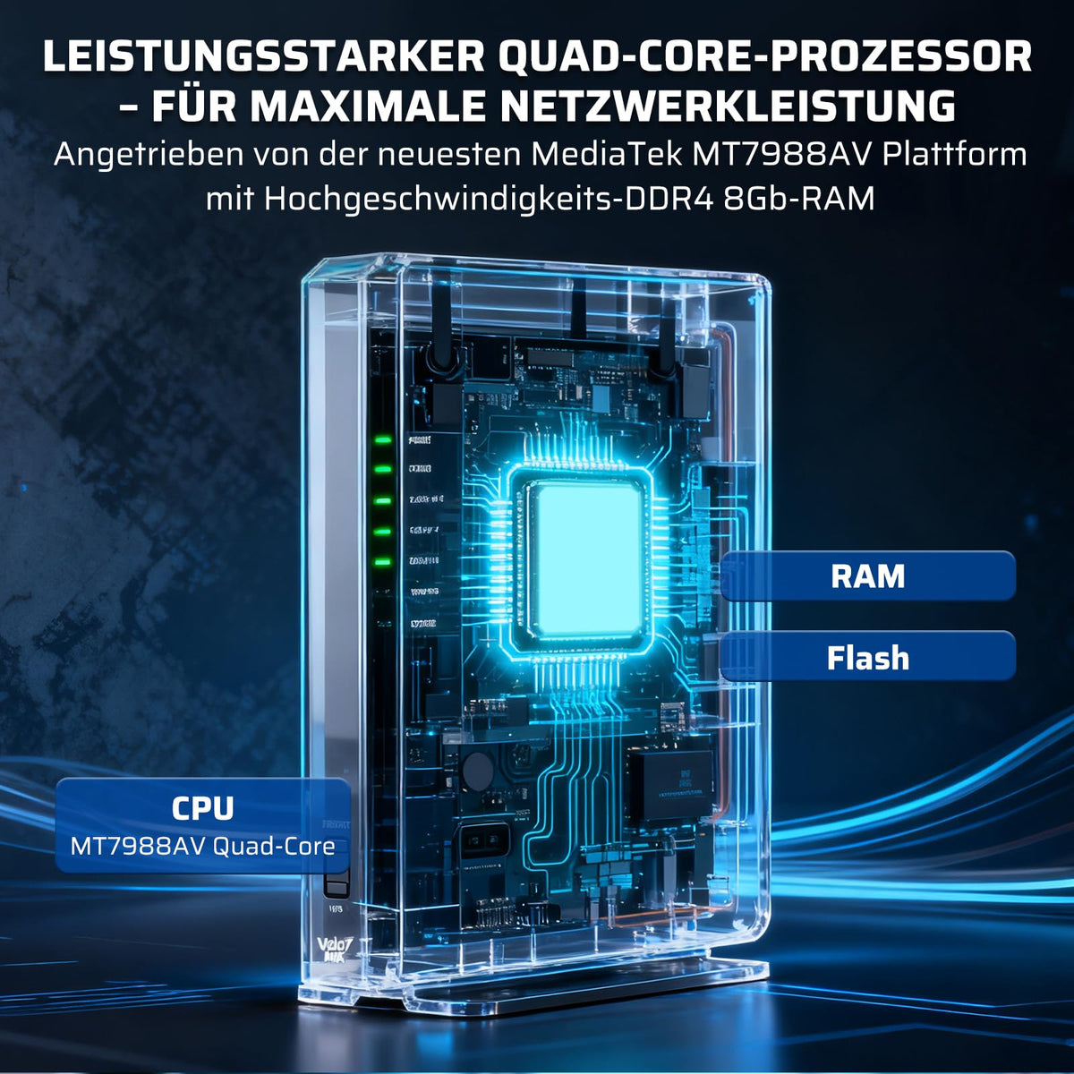 LTC Velo7 Max BE19000 WiFi 7 Router, Tri-Band 19Gbps, OpenWrt, 10G Ports