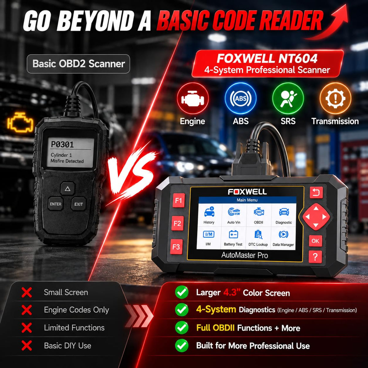 FOXWELL OBD2 Scanner Diagnostic Tool NT604, ABS/SRS/Transmission/Check Engine Code Reader for Cars and Trucks, 2026 diagnostic scanner for all vehicles, EN/ES Ver., Lifetime Update, Live Data, AutoVIN