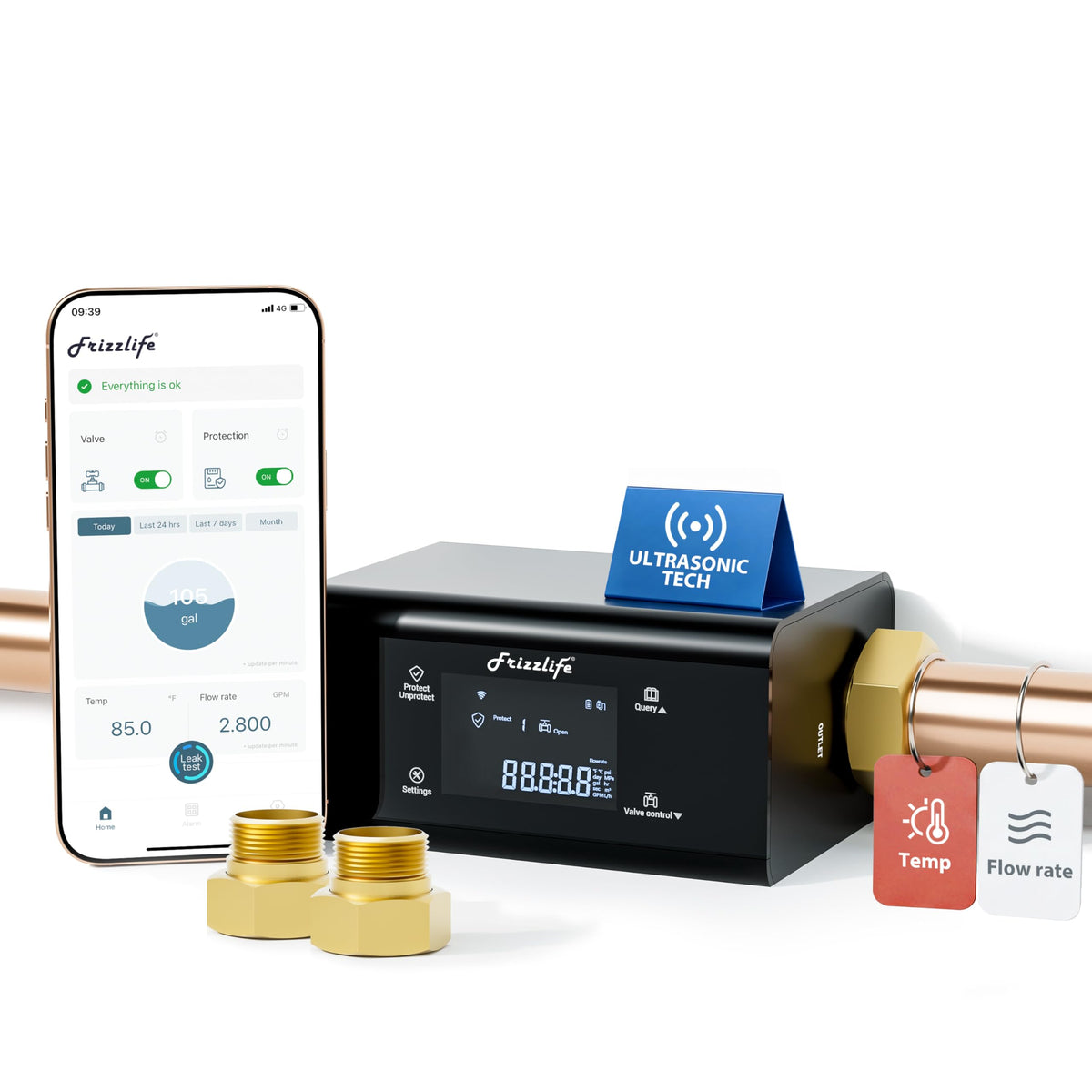 Frizzlife LP365 Smart Water Monitor and Automatic Shutoff Valve - 0.01GPM Ultrasonic Micro Leak Detection, APP Wi-Fi Remote Control, Real-Time Flow/Temp Alarm, 24/7 Water Usage Reports, 3/4" and 1"