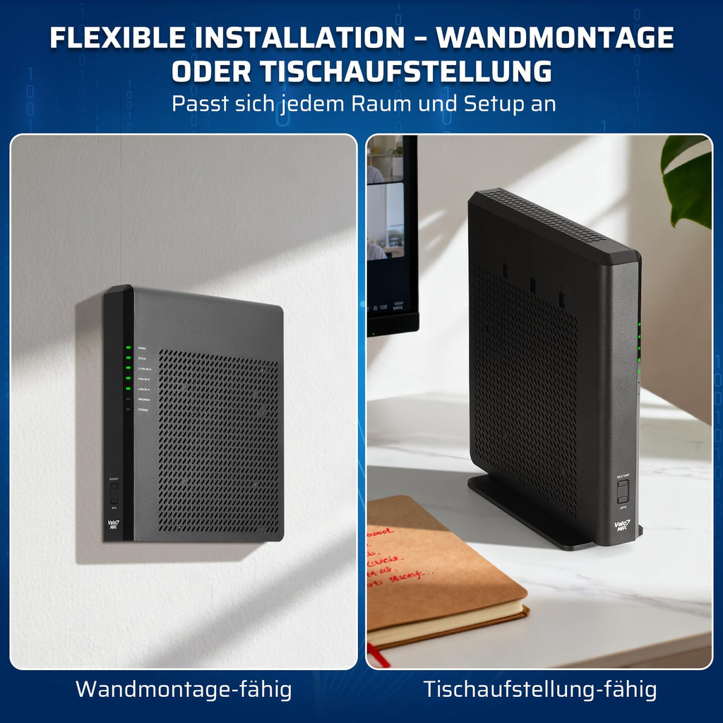 LTC Velo7 Max BE19000 WiFi 7 Router, Tri-Band 19Gbps, OpenWrt, 10G Ports