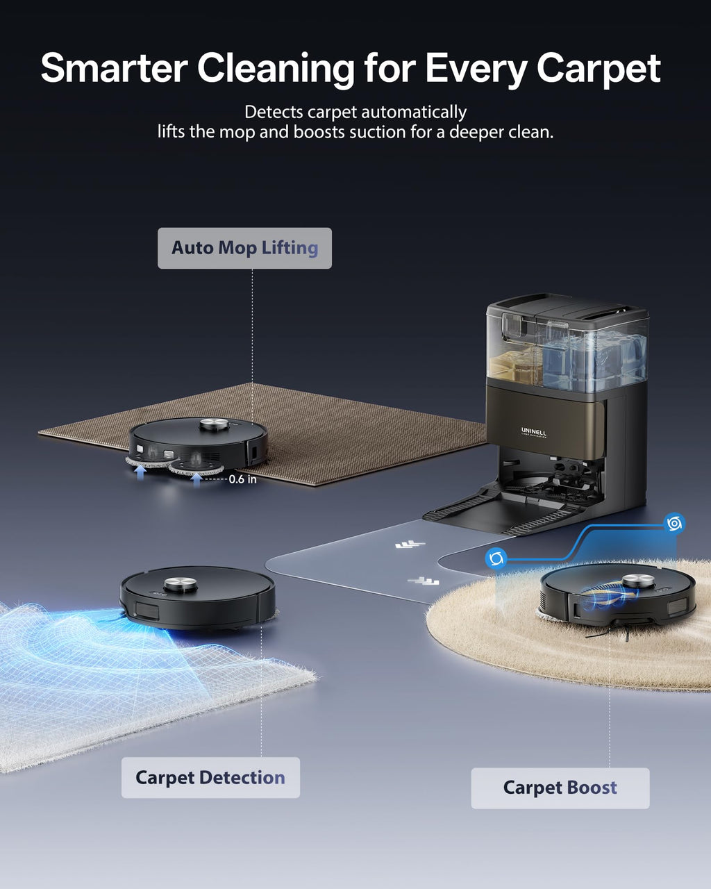 Uninell Zenith10 Robot Vacuum and Mop with Auto Wash Dock 20,000Pa Suction
