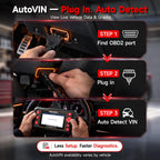 FOXWELL OBD2 Scanner Diagnostic Tool NT604, ABS/SRS/Transmission/Check Engine Code Reader for Cars and Trucks, 2026 diagnostic scanner for all vehicles, EN/ES Ver., Lifetime Update, Live Data, AutoVIN