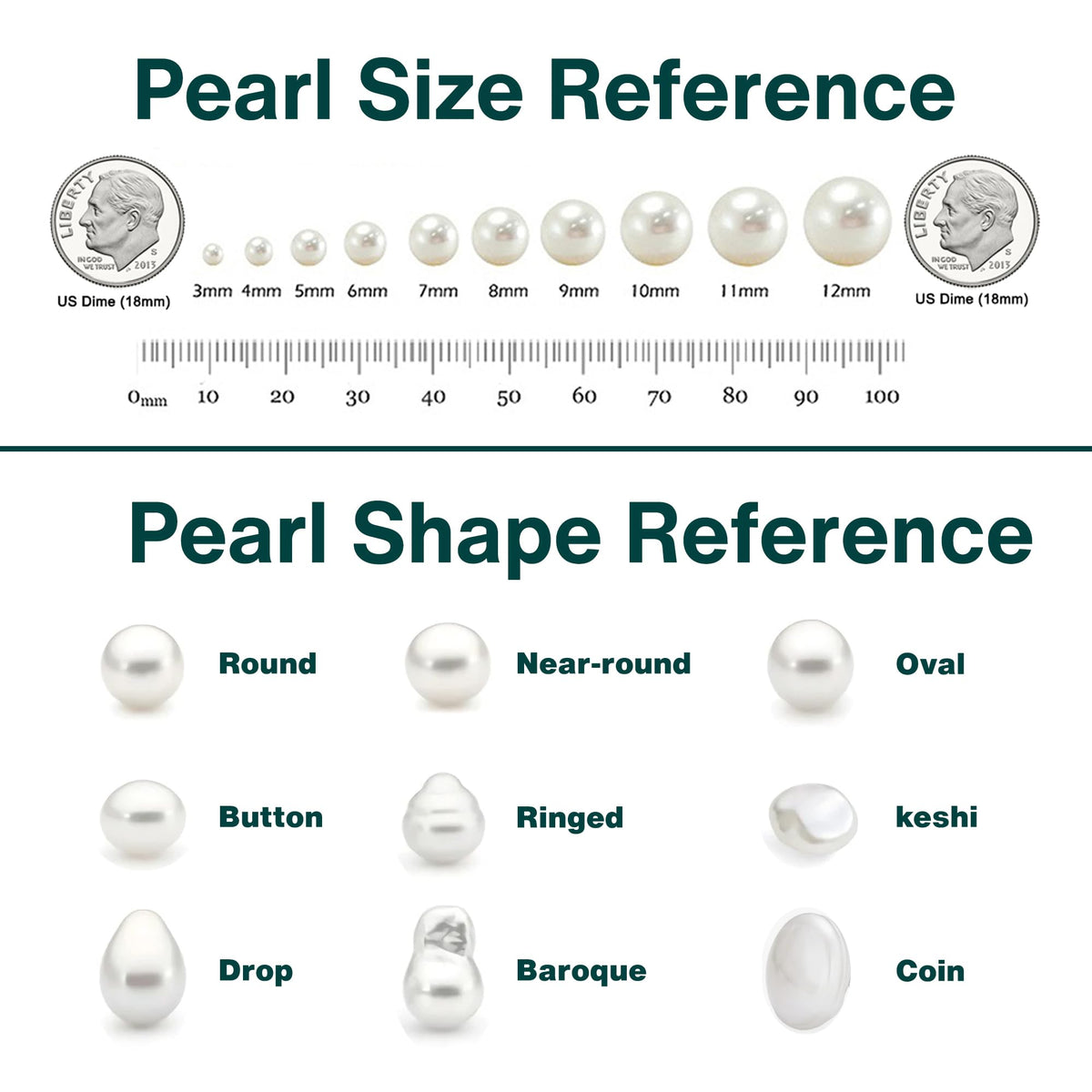 Pair of Japanese Akoya Loose Cultured Pearls AAAA Graded White Color 5-10mm Half Ful or Undrilled for Jewelry Making Rings, Pendants, Earrings Add On Beads – Orien Jewelry
