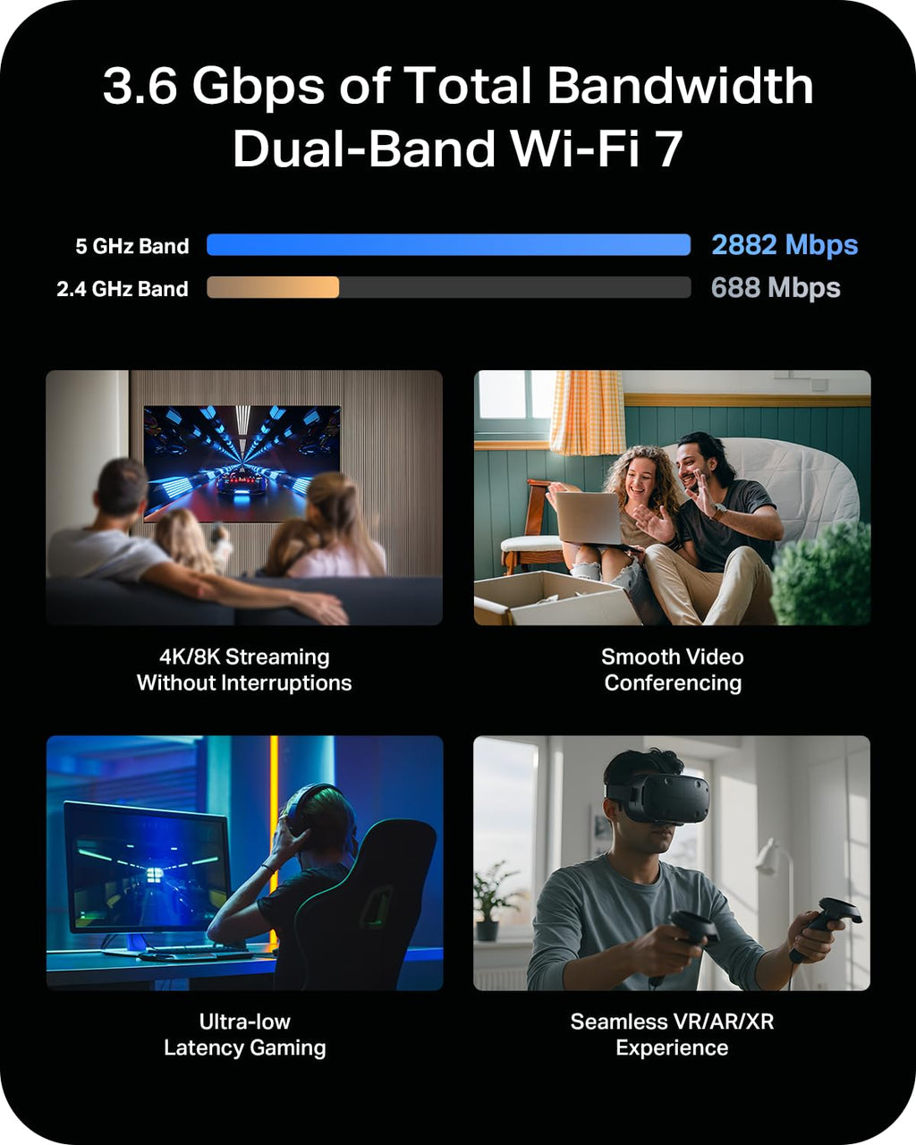 TP-Link BE3600 Dual-Band Wi-Fi 7 Router (Archer BE220)