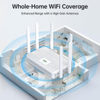 UeeVii 5KM Dual Gigabit Point to Point Wireless Bridge Complete Kit CPE688