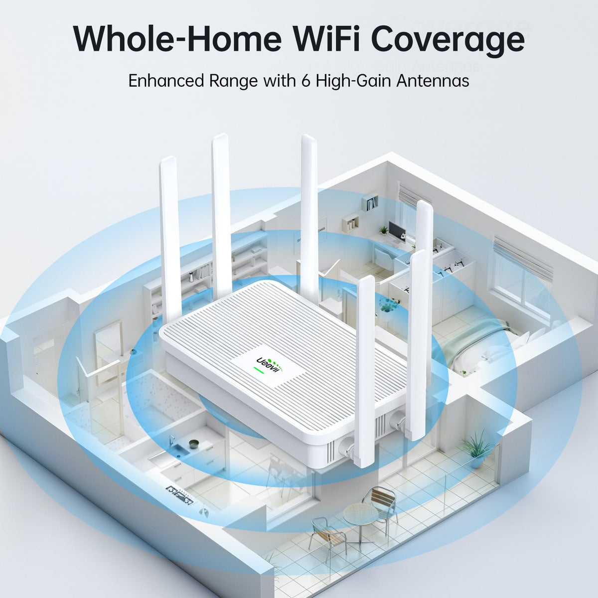 UeeVii 5KM Dual Gigabit Point to Point Wireless Bridge Complete Kit CPE688