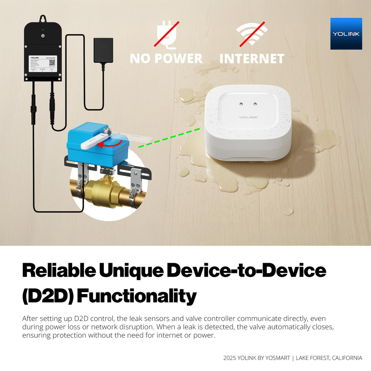 YoLink Water Shutoff Kit: Controller + EVO + 3-Pack Sensors + Hub