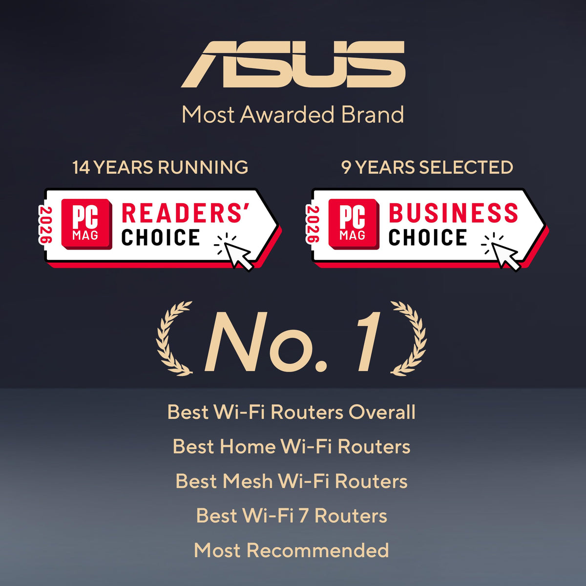 ASUS RT-BE88U WiFi 7 Router - x2 10G Ports, Up to 7.2 Gbps, Mesh Compatible