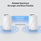TP-Link Deco 7 Pro BE17000 Tri-Band Wi-Fi 7 Whole Home Mesh System