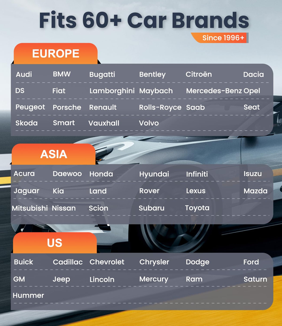 OBD2 Scanner with ABS SRS Transmission Diagnostic Tool