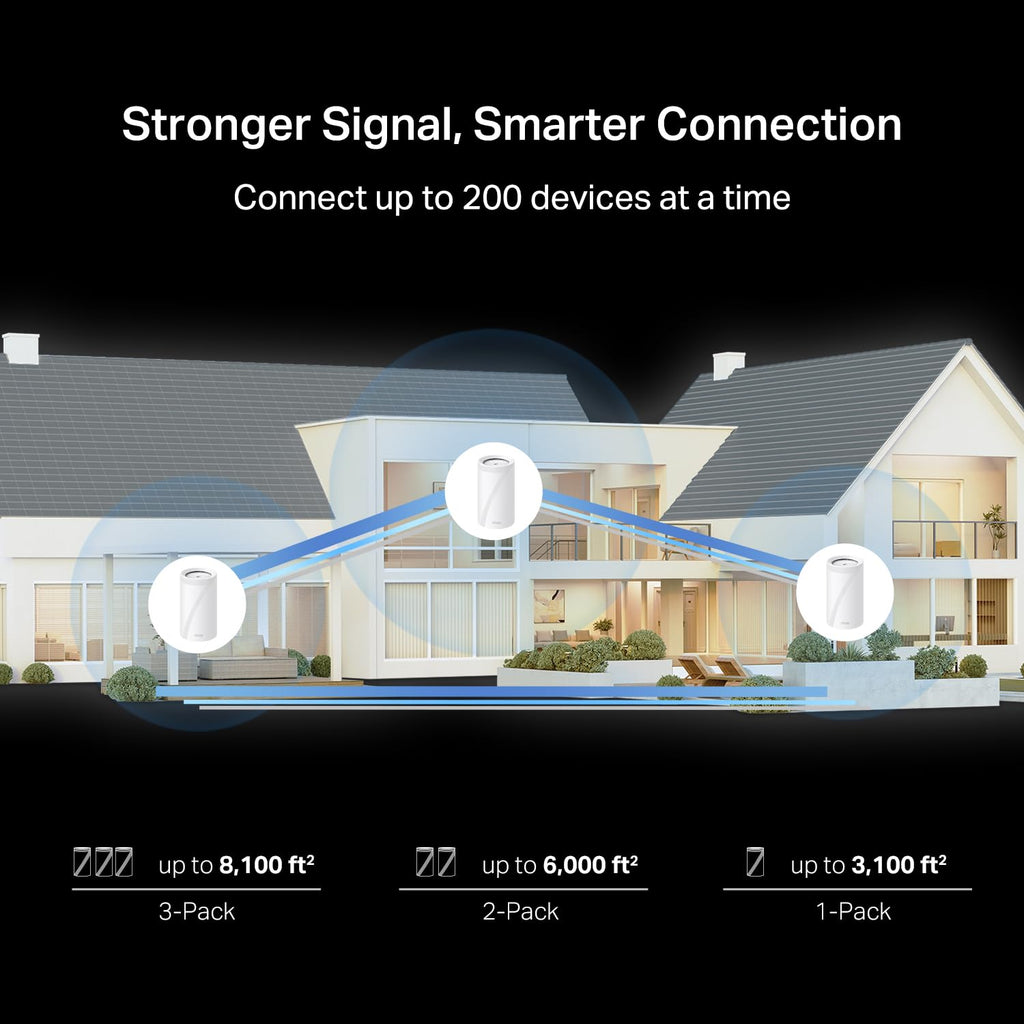 Deco 7 Pro Tri-Band BE14000 Wi-Fi 7 Mesh System, 10Gbps Internet, 3 Pack