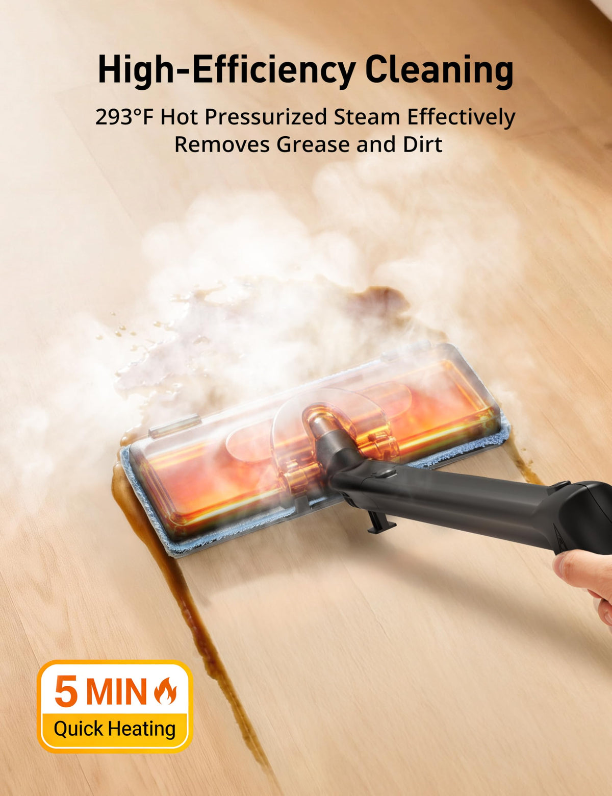 60PSI High Pressure Steam Cleaner, 293°F Heavy Duty Steam Mop, Multipurpose