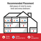 First Alert Hardwire Smoke Alarm, Dual Sensor