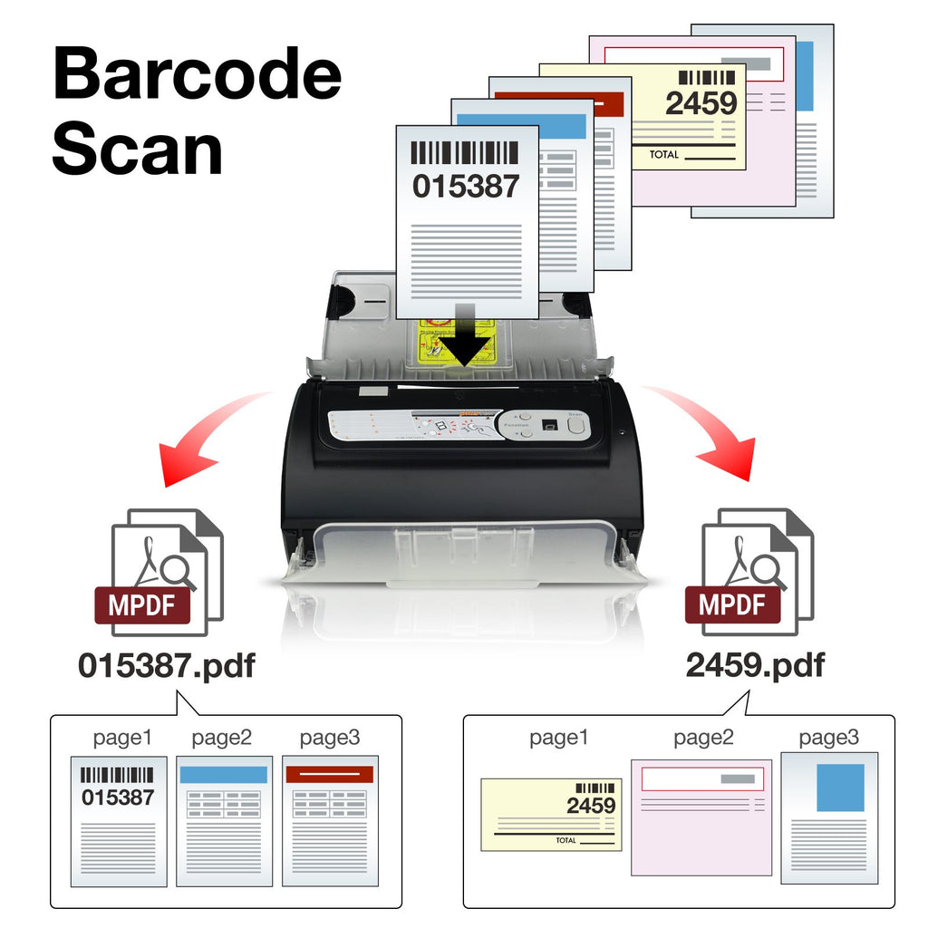 Plustek PS186 Desktop Document Scanner