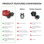 Solar Wireless Driveway Alarm, 1 Plug-in Receiver & 4 Sensors