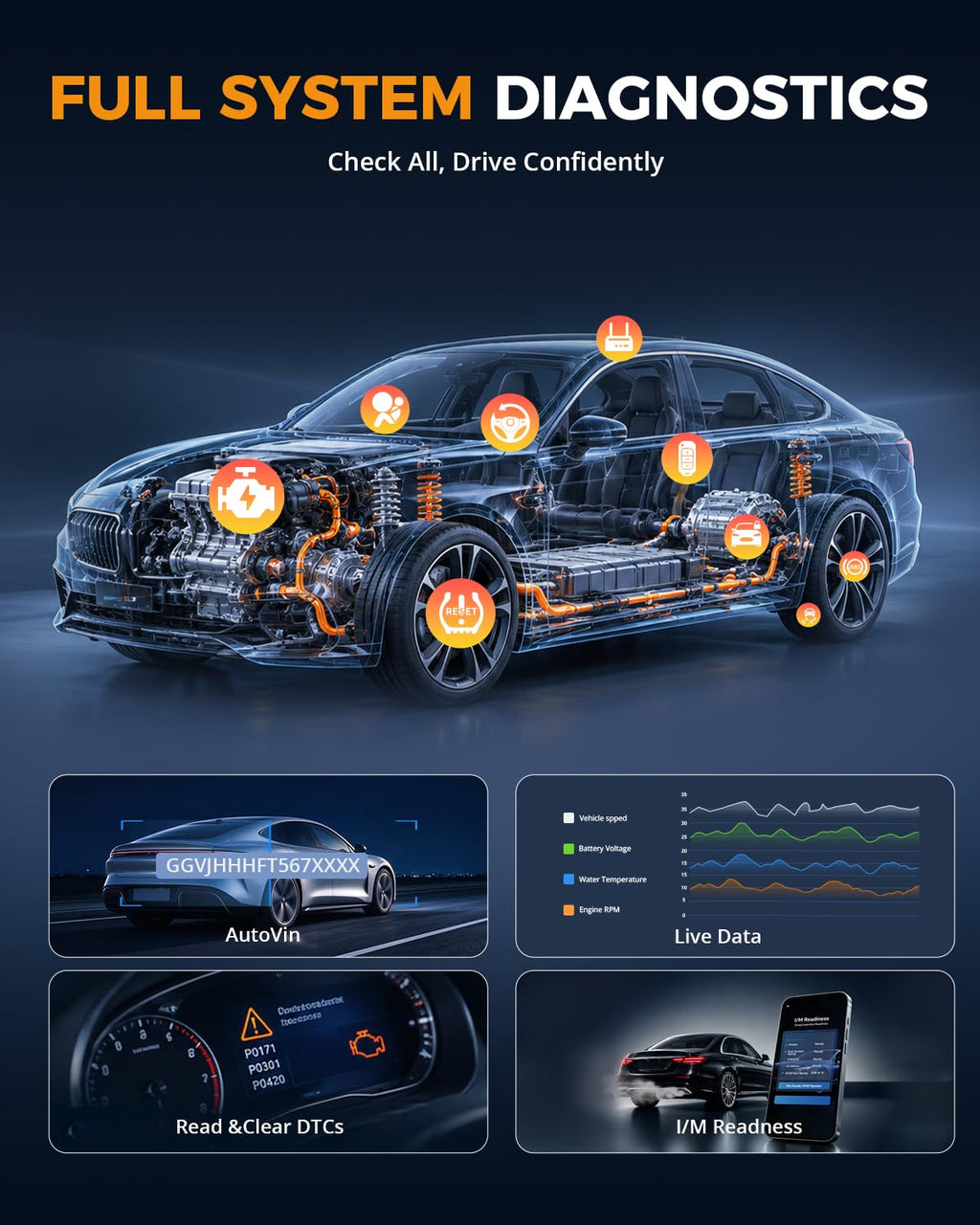C1 Pro Bluetooth OBD2 Scanner Diagnostic Tool, Lifetime Free Update