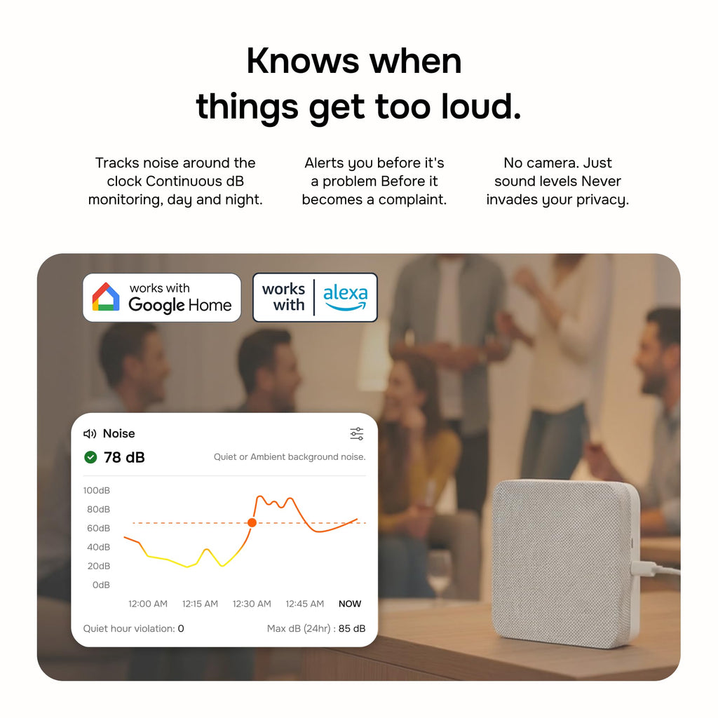 Layla Smart Home Agent 9-in-1 Smart Sensor & Air Quality Monitor (CO2, bVOC, Humidity) | Noise & Motion Detector, AC Controller, Energy Savings | Compatible with Alexa & Google Home | No Subscription