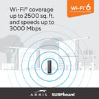 ARRIS Surfboard G36 DOCSIS 3.1 Multi-Gig Modem & Wi-Fi 6 Router | AX3000