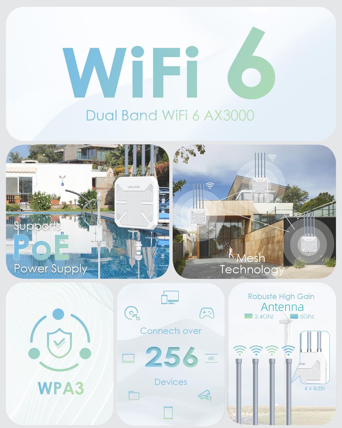 WAVLINK 2026 AX3000 Outdoor WiFi 6 Extender Long Range, IP67 Weatherproof