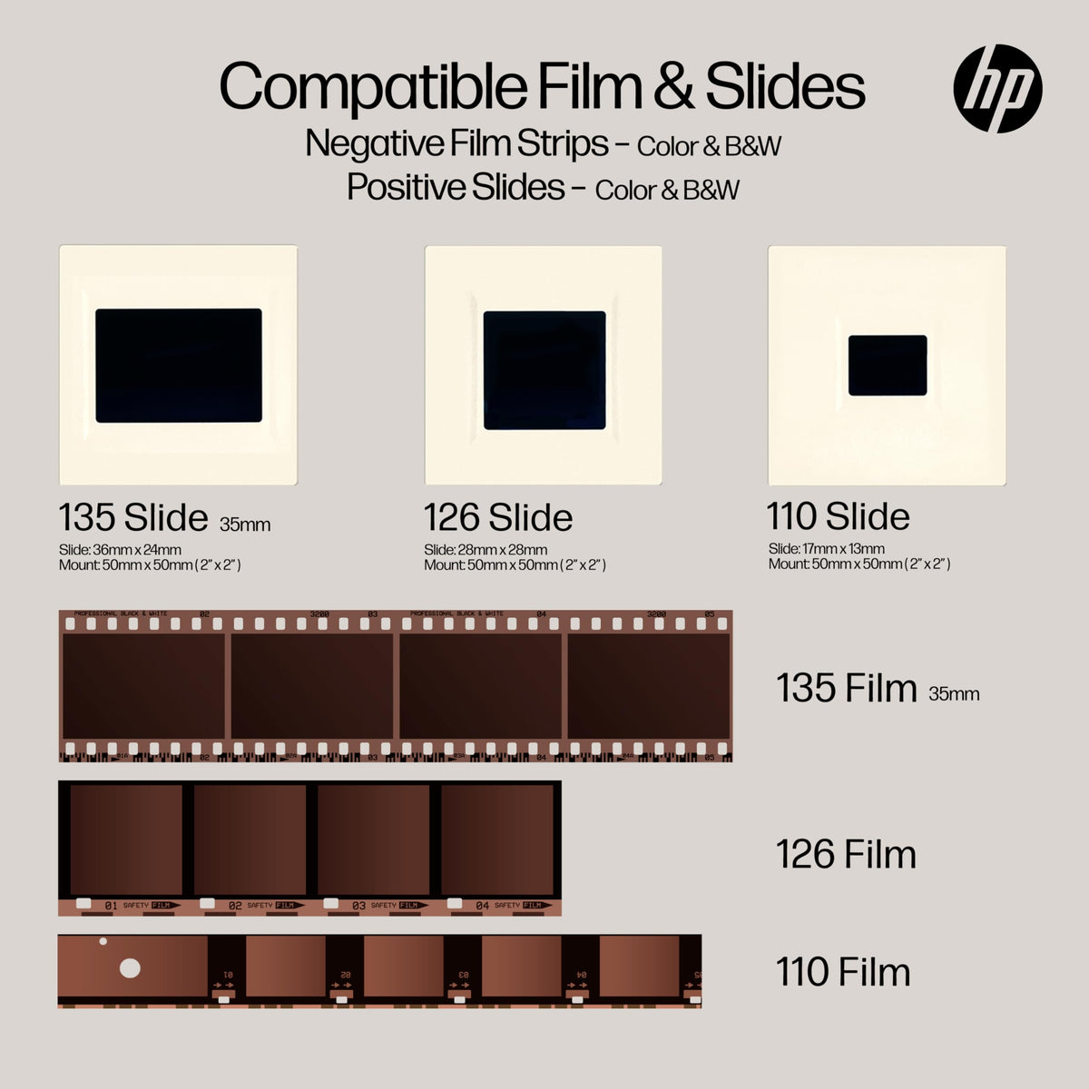 HP Film & Slide Scanner HPFS500, Negative Scanner, Slide Viewer, USB-C