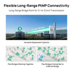 Omada 5GHz AC867 WiFi Bridge, 5km Distance, Gigabit PoE Out(Flex Bridge 5)