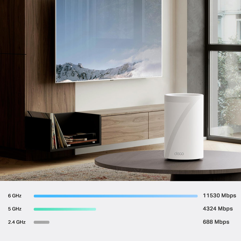 TP-Link Deco 7 Pro BE17000 Tri-Band Wi-Fi 7 Whole Home Mesh System