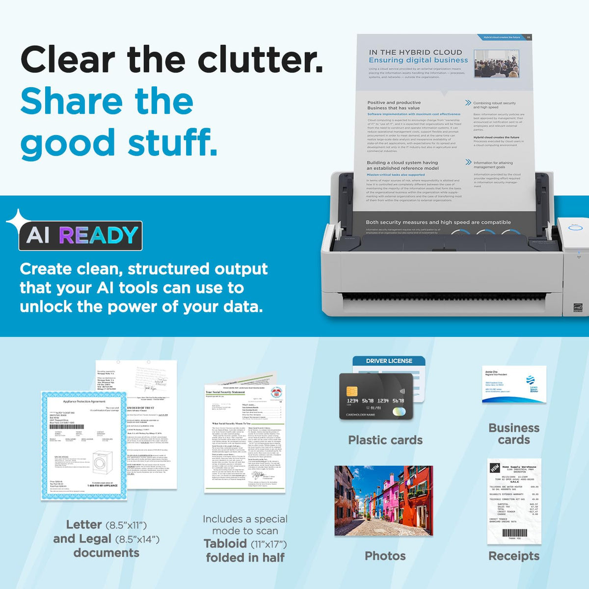 ScanSnap iX1300 Wireless or USB Double-Sided Color Document Scanner, White