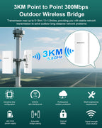 NEWFAST Bridge Point to Point Outdoor B912, 5.8G 3Km Long Range Wi-Fi Bridge IP65 Outdoor Access Point, 300Mbps Wireless Bridge for Extend Network to Barn and Surveillance Range, 2 PCS
