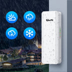 Gigabit Wireless Bridge, UeeVii CPE850 5.8GHz Point to Point WiFi Bridge