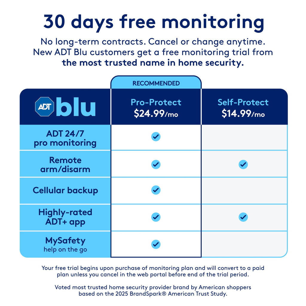 ADT Blu Home Security System Starter Kit, DIY Wireless Alarm, Plan Required
