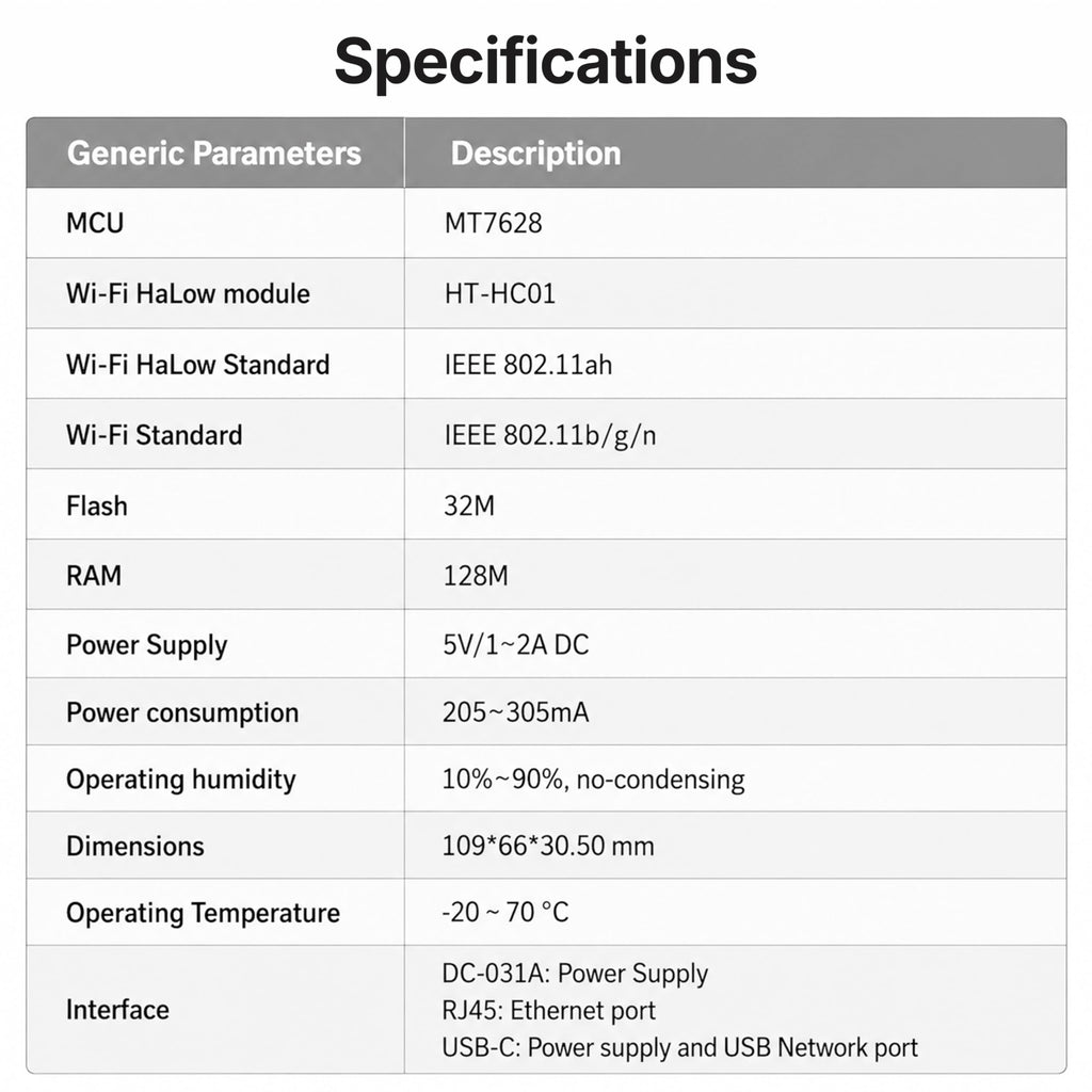 Heltec WiFi HaLow, Wi-Fi HaLow Dongle Point-to-Point Wireless Bridge
