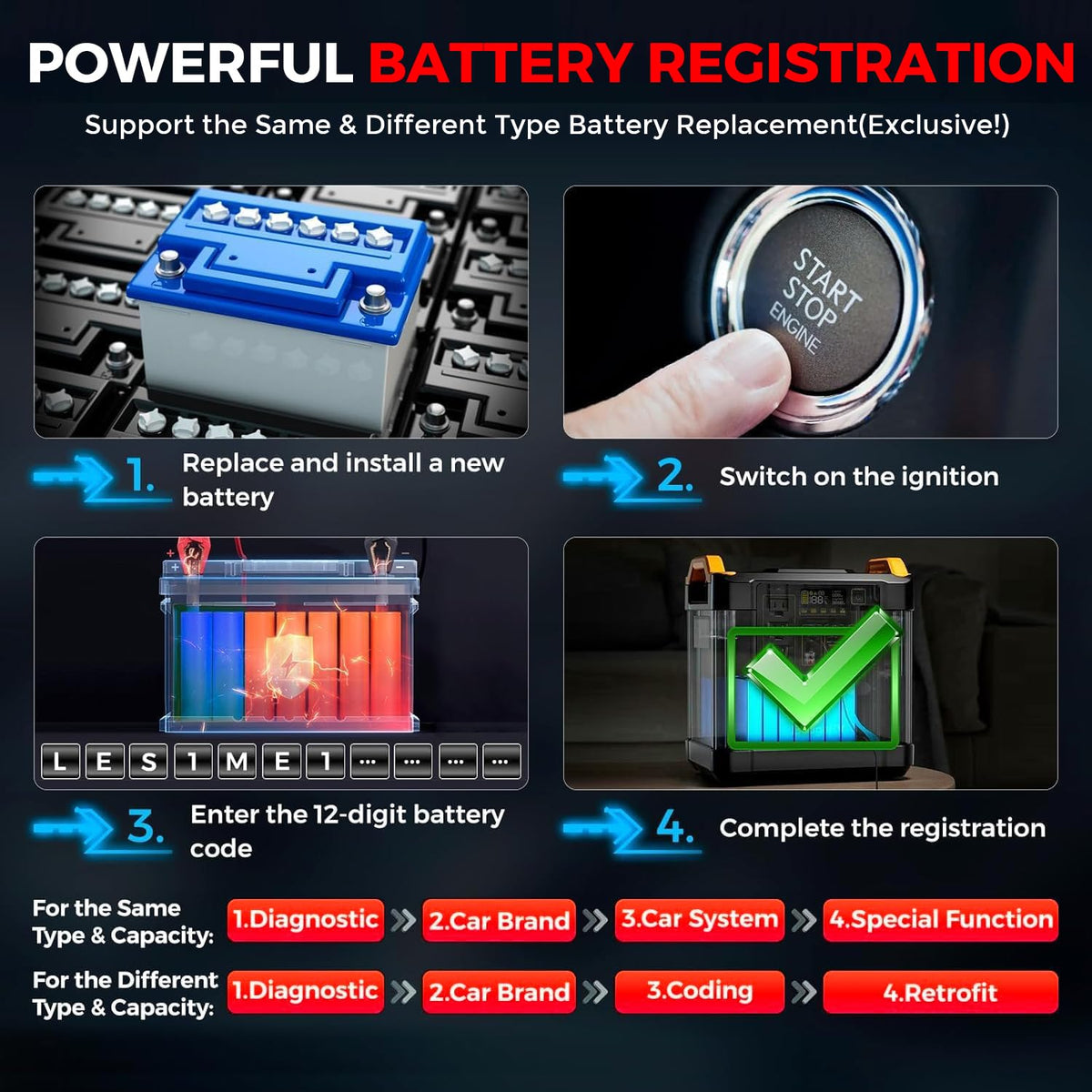 2026 Upgraded LAUNCH Creader Elite V3.0 fit for GM,Bi-Directional Scan Tool