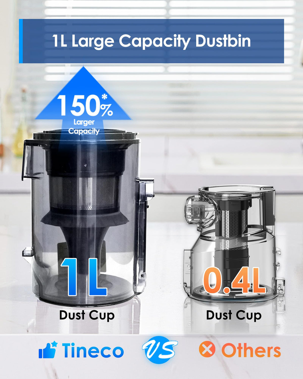 Tineco A30S Cordless Vacuum Cleaner, 160AW Suction, 60Min Runtime, 1L Larger Dustbin, ZeroTangle Brush, PureCyclone Tech, Stick Vacuum Cleaner for Pet Hair, Carpet & Hard Floor