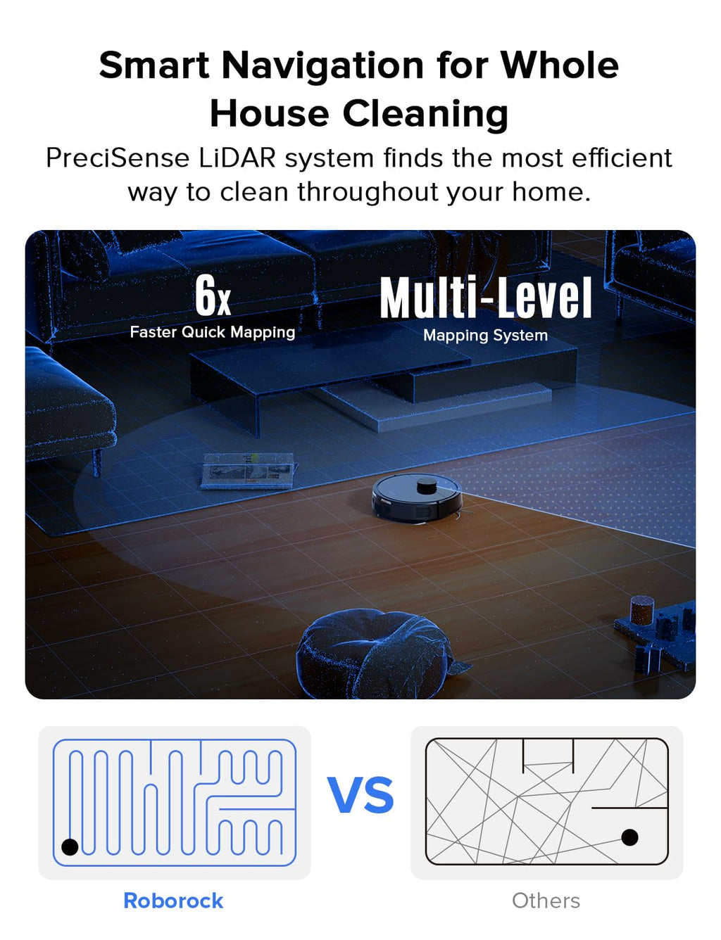 roborock Q7 L5 Robot Vacuum and Mop Combo, 8,000Pa Suction