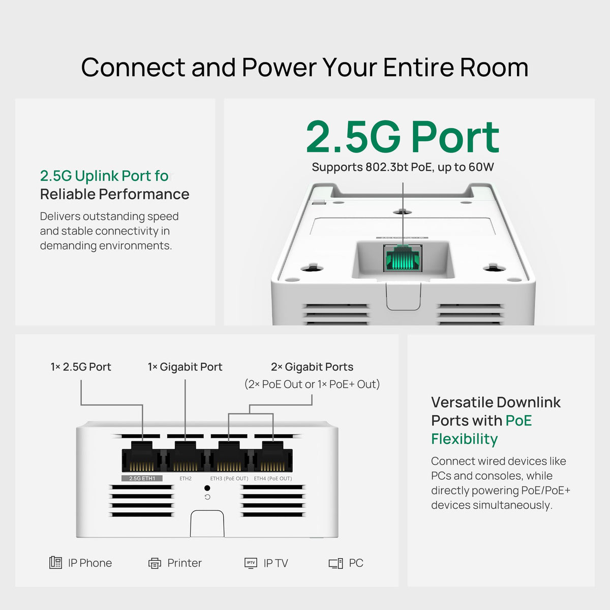 Omada 7 Pro Wall, BE11000 Wireless Access Point, Paintable(EAP775-Wall)
