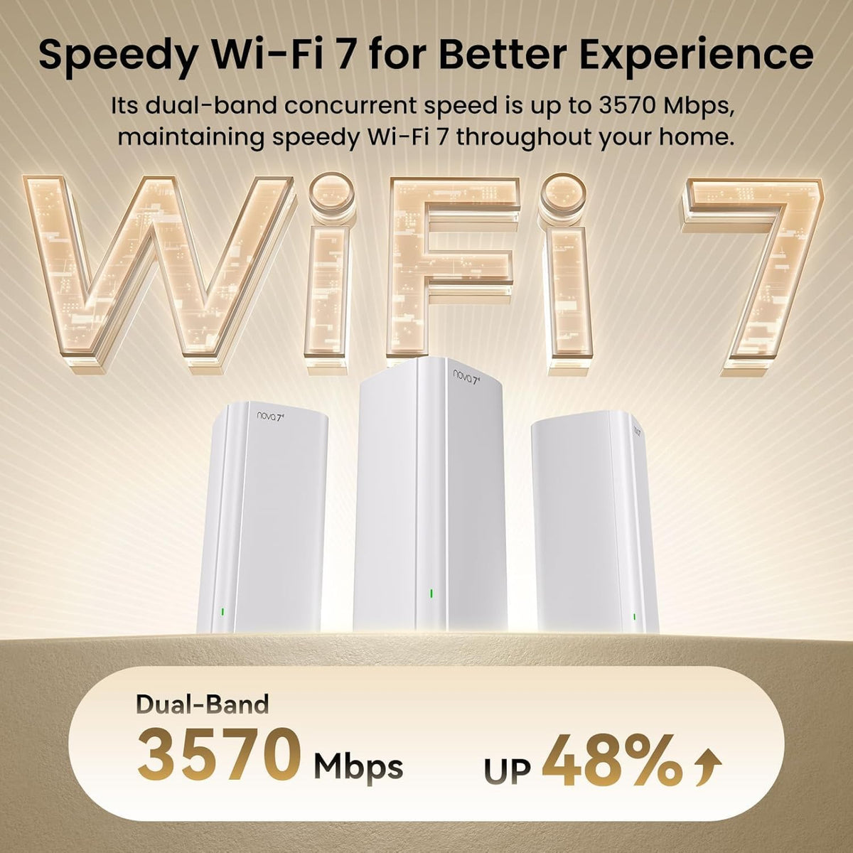 Tenda WiFi 7 Mesh System BE3600 – Dual Band Mesh WiFi System for Home, Covers Up to 4,600 Sq. Ft., Seamless Mesh Network with 3 Gigabit Ports, Supports 160+ Devices, MLO, VPN, 4K QAM, ME3 Pro (2-Pack)