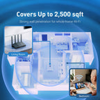 GL.iNet GL-BE6500 Flint 3e Wi-Fi 7 Router with VPN for Home and Gaming