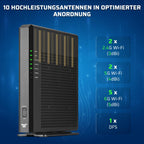 LTC Velo7 Max BE19000 WiFi 7 Router, Tri-Band 19Gbps, OpenWrt, 10G Ports