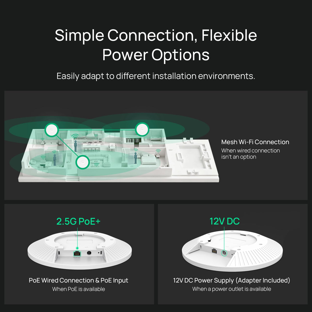 Omada 7 Pro BE11000 Wireless Access Point, 2.5G Port, w/DC Adapter(EAP770)