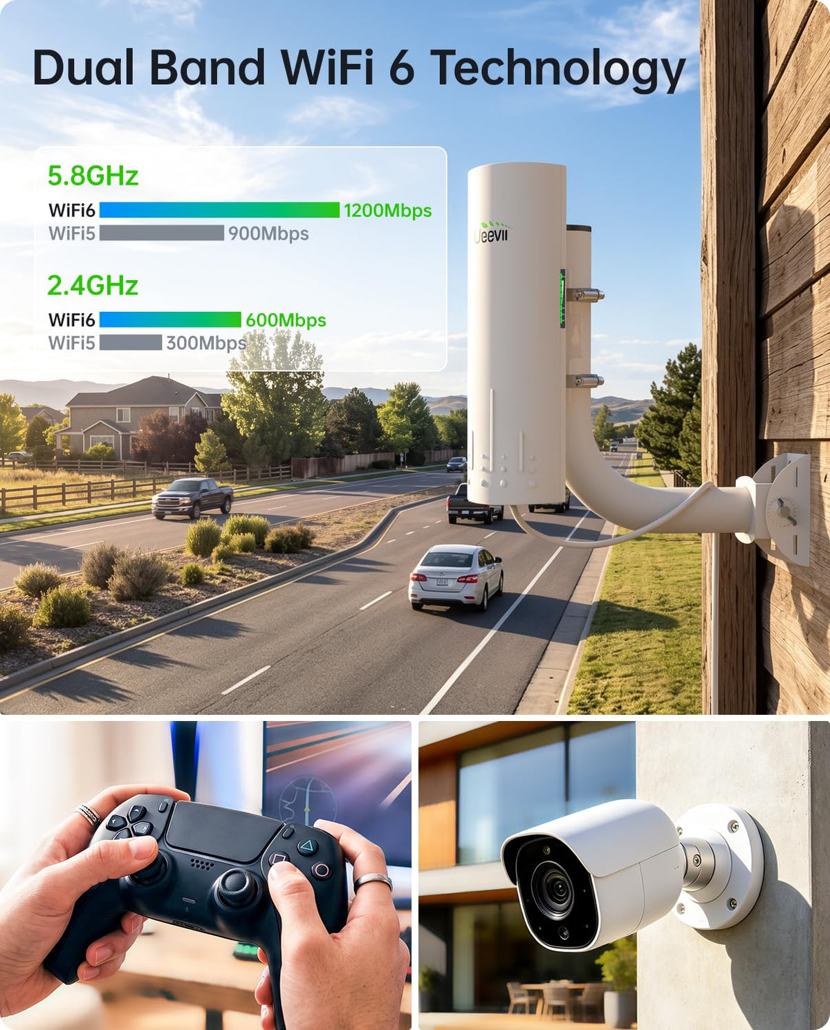 UeeVii WiFi 6 Wireless Bridge CPE868, 5KM Dual Gigabit Point to Point Kit