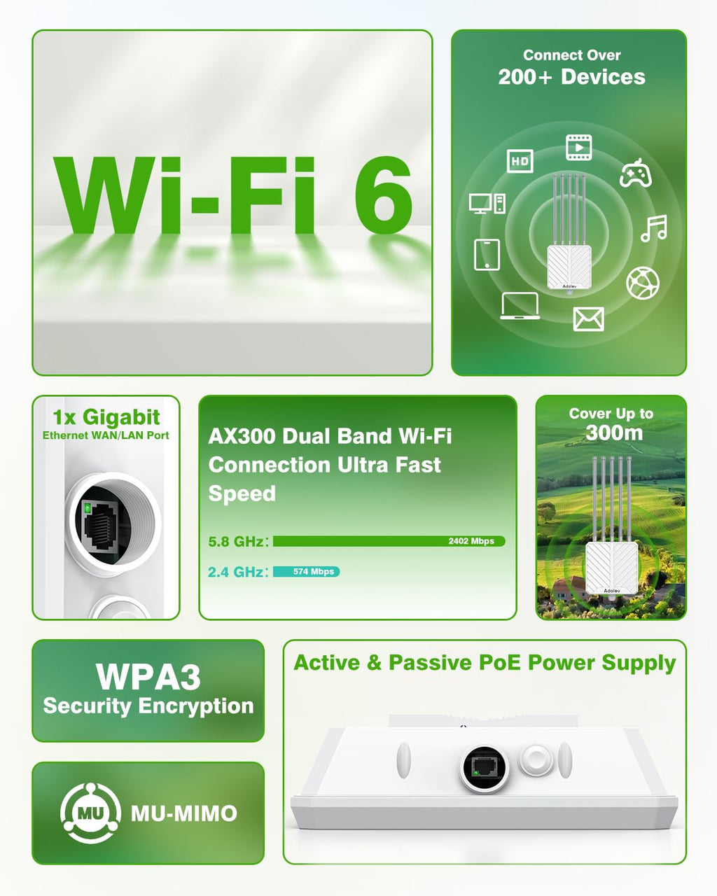 Adalov AX3000 Outdoor WiFi 6 Access Point, Dual Band, POE, IP67